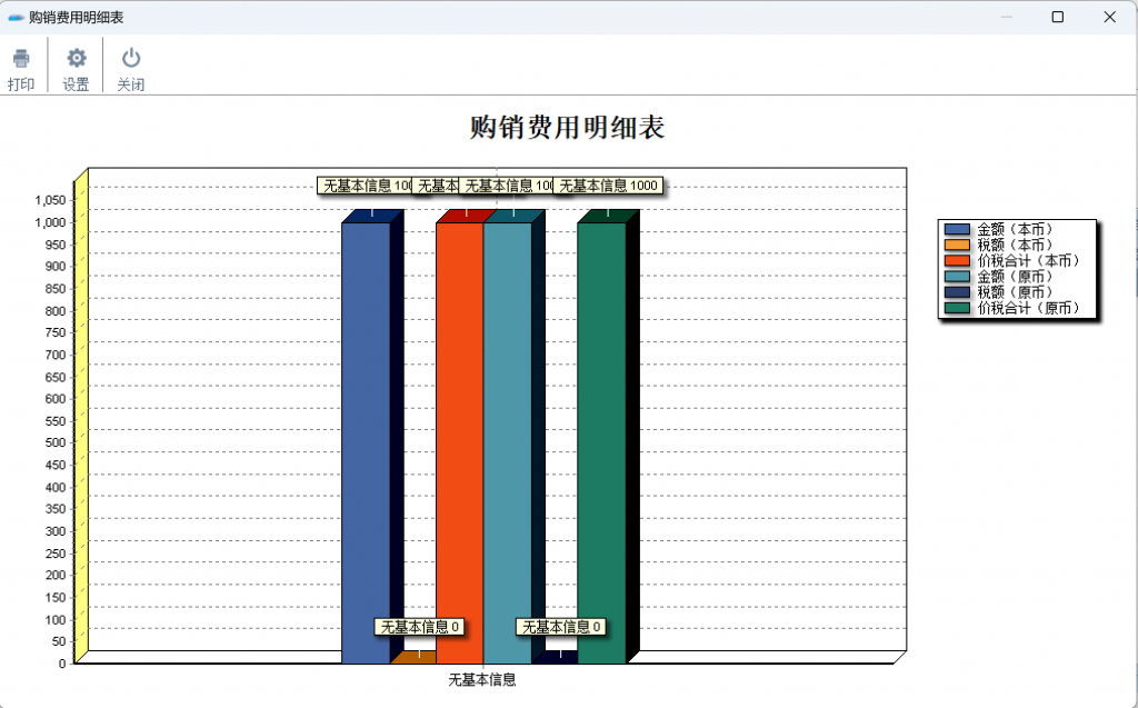 管家婆工贸ERP软件|别让糊涂账吃掉利润！管家婆财贸ERP让每笔支出都"自带说明书"
