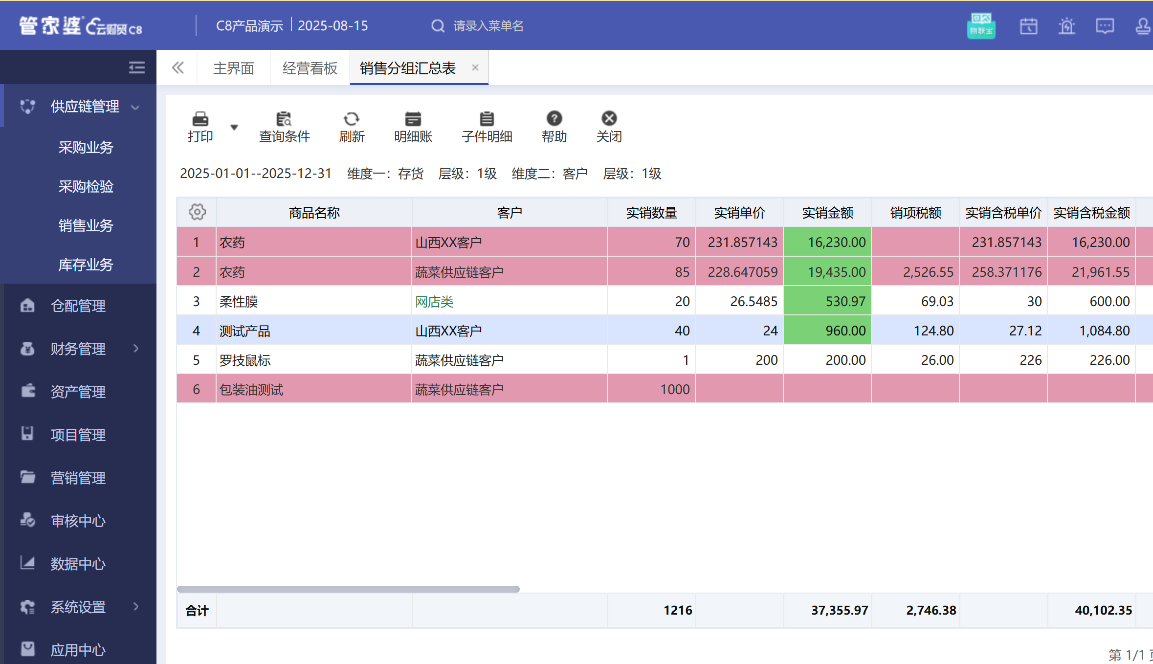 【苏州管家婆ERP软件】管家婆财贸ERP业务报表查询，让数据洞察高效精准